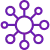 Multi-Channel Communication